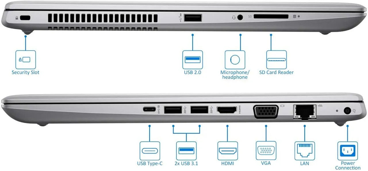 HP ProBook 450 G5 Ports 11zon