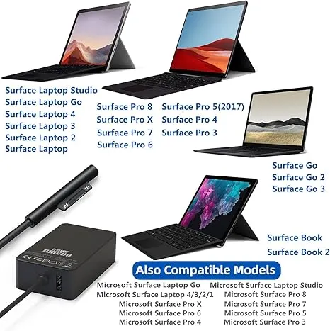 شارژر مایکروسافت سرفیس Microsoft Surface 15V 6.33A 102W 1