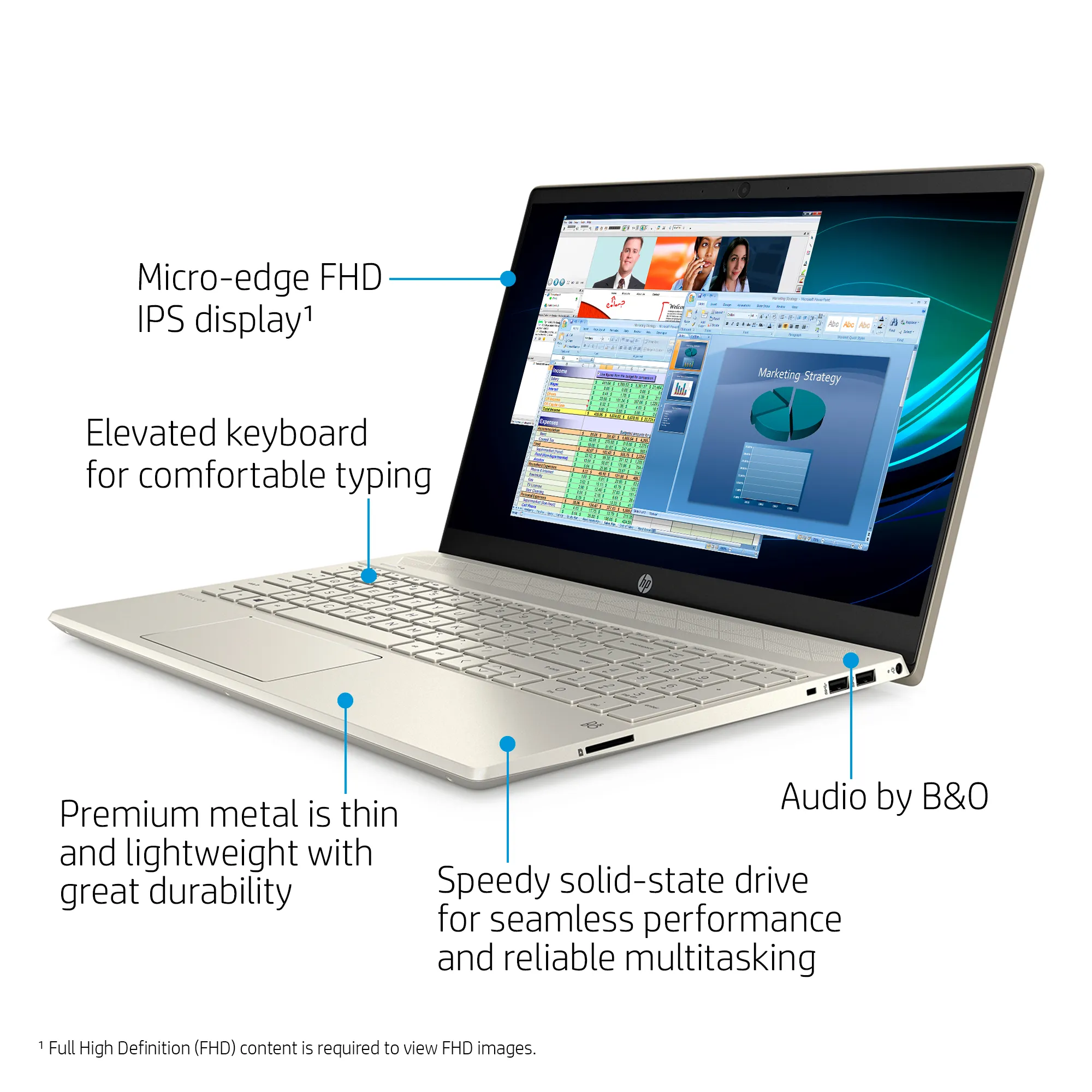 HP Pavilion15 cs3075wm 9