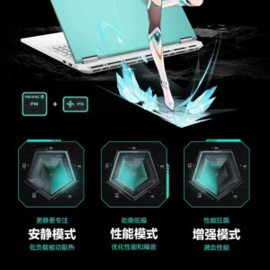 لپ تاپ استوک گیمینگ ایسوس مدل TUF Gaming F15 FX517ZC i7-12650H | RAM 16GB | 512GB SSD | RTX3050 4GB